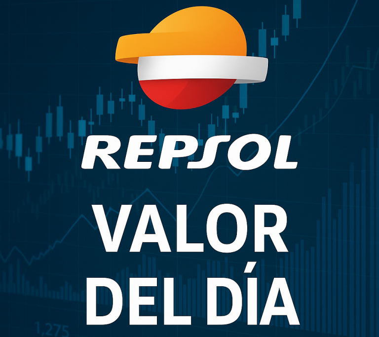 Valor del día: Trading en Repsol (09/09/25)