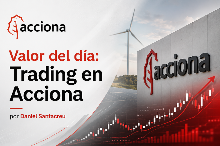 Valor del día: Trading en ACCIONA (22/06/26)